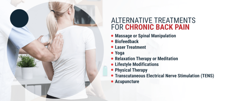 alternative-treatments-for-chronic-back-pain-erchonia